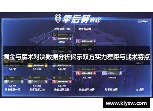 掘金与魔术对决数据分析揭示双方实力差距与战术特点