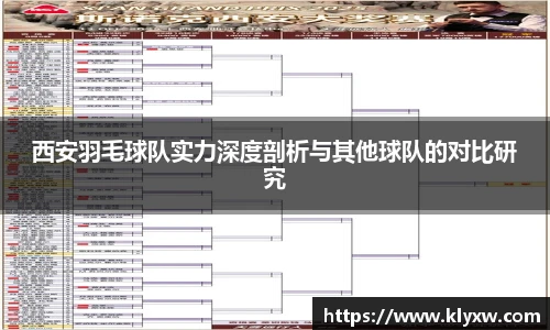西安羽毛球队实力深度剖析与其他球队的对比研究